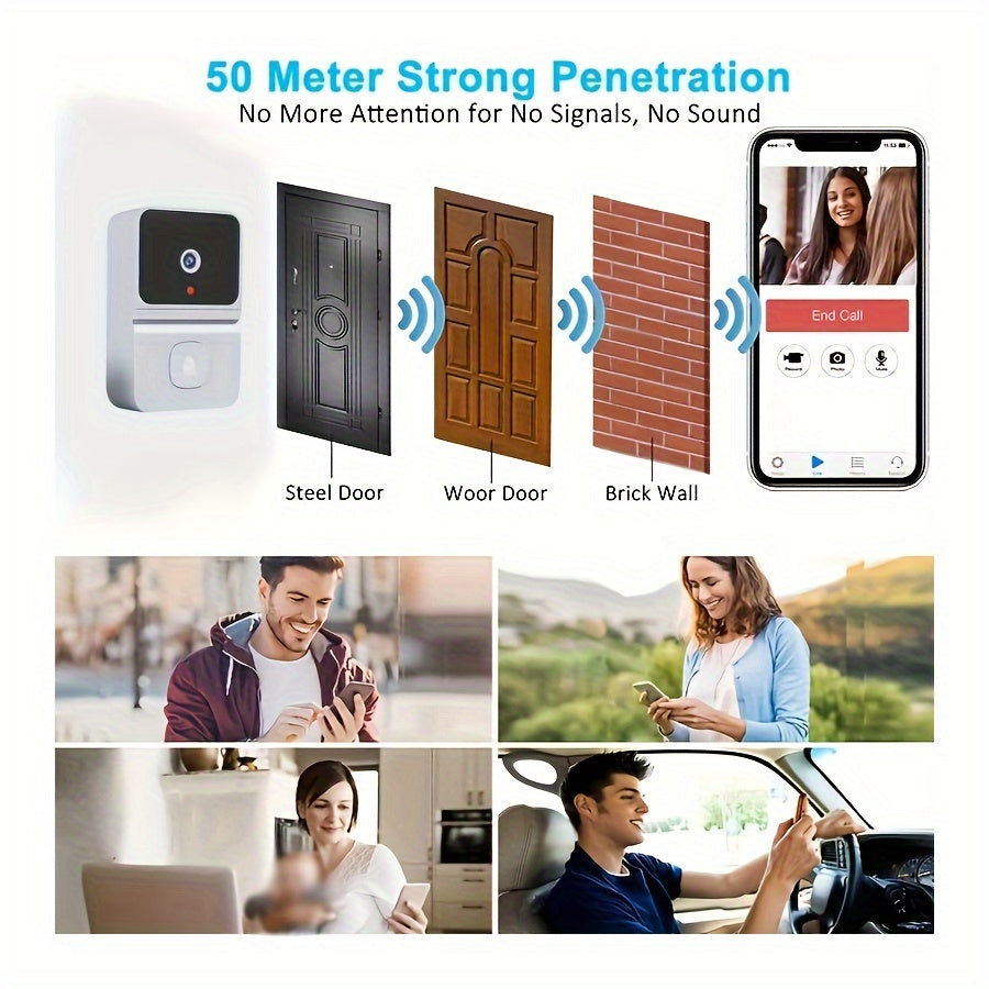 1pc (Build-in Battery) Smart WIFI Doorbell, Security Wireless Intelligent Visual Video Intercom Doorbell, 2-Way Audio, Night Vision, USB Rechargeable Low Power Consumption, Support 2.4G Wifi, Wireless Doorbells for Home, Smar