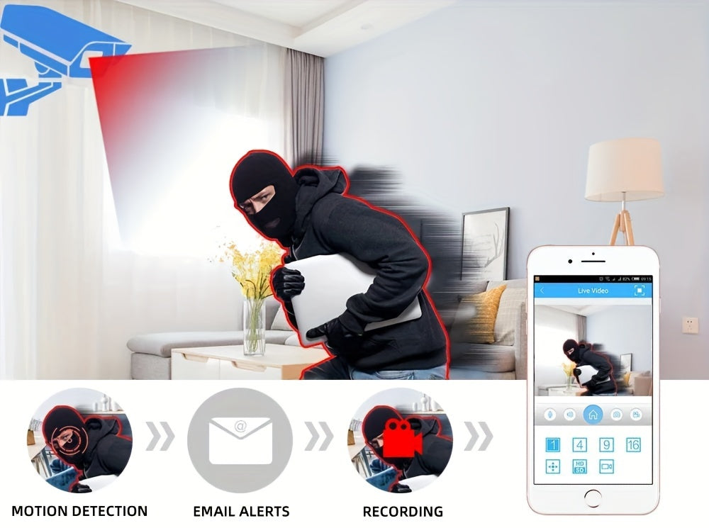 Overscam 6MP 10X Zoom Light Bulb Security WIFI Camera, Wireless Security Camera, Double Lens Mini 355° PTZ Panoramic Smart Home IP Camera, E27 Light Socket Camera 2.4g Full Color Night Vision, Baby Pet Monitor, Two Way Audio