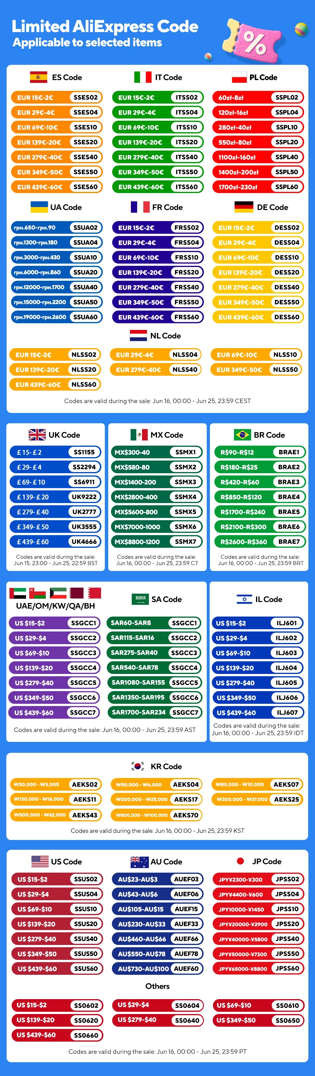 4/6/8/15Grids Silicone Ice Cube Molds Spherical Ice Cube Molds Ice Cream Ice Cube Making Machine Reusable Whiskey Ice Cube Molds