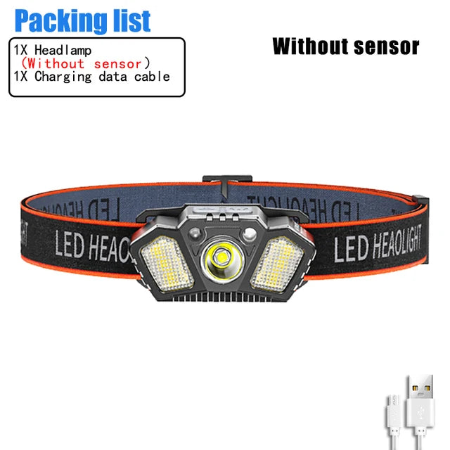 Powerful LED Headlamp IPX4 Waterproof Emergency Head Flashlight 250LM XPE LED Headlamp 500mAh for Outdoor Fishing Camping Hiking