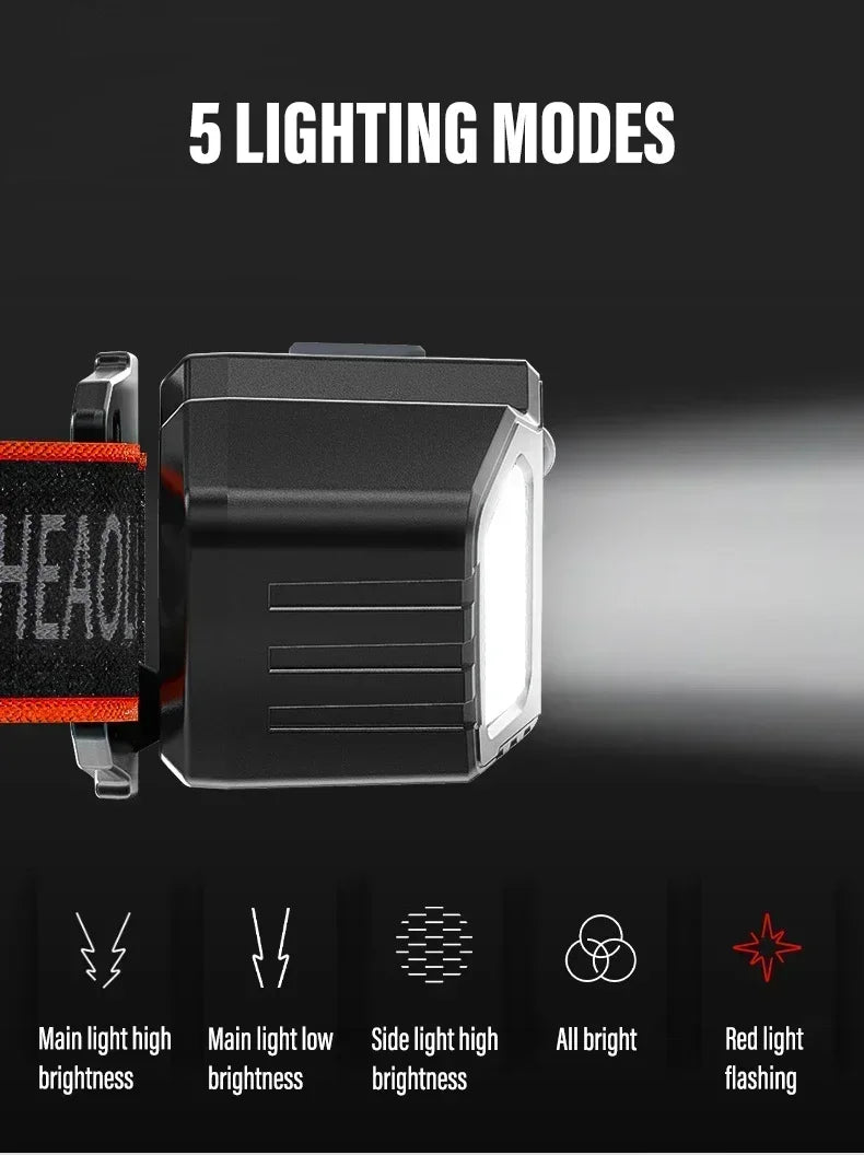 Powerful LED Headlamp IPX4 Waterproof Emergency Head Flashlight 250LM XPE LED Headlamp 500mAh for Outdoor Fishing Camping Hiking