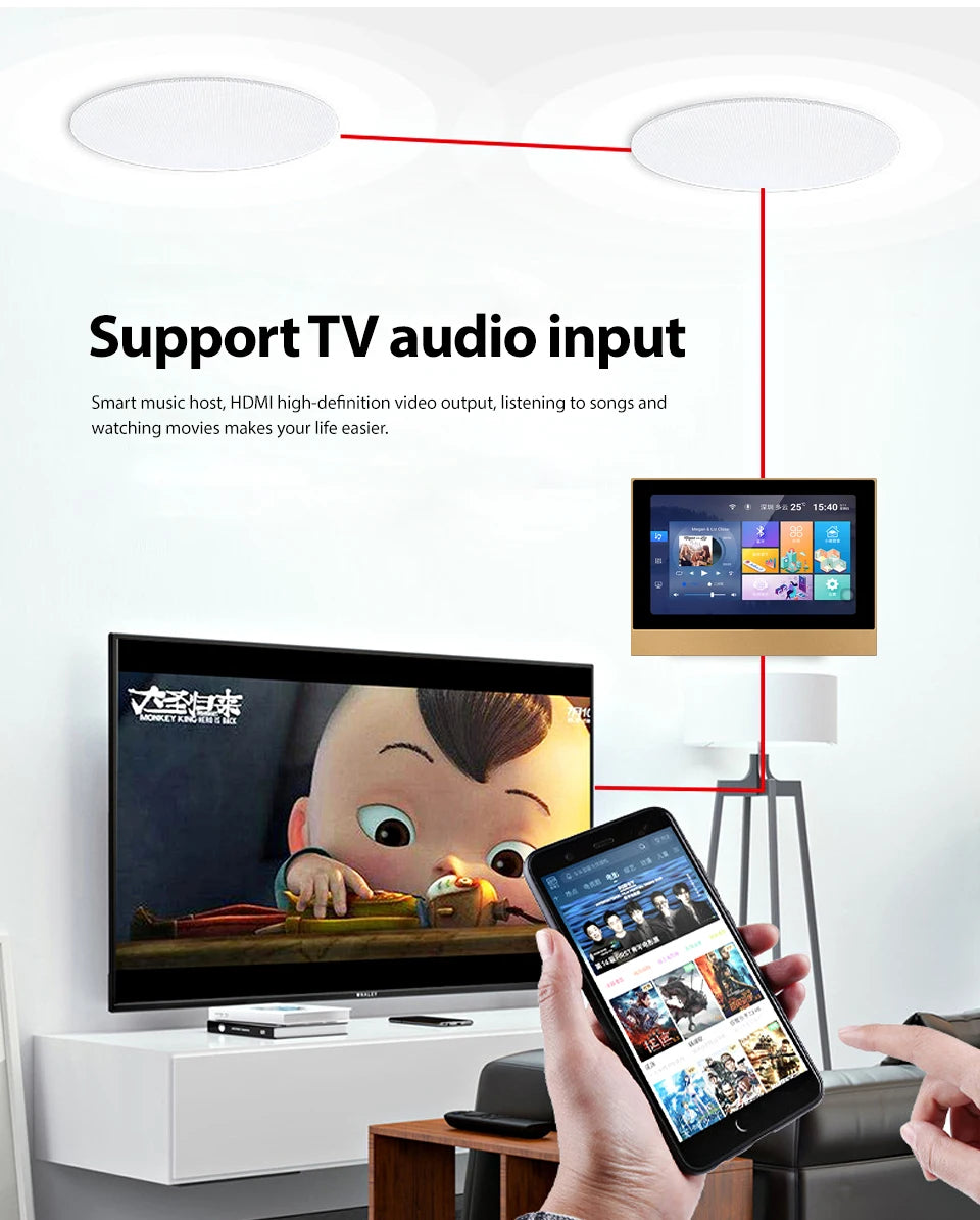 Tuya Smart Home Control Panel Controls All Tuya Smart Products Such As Home Smart Speakers and Lights Smart Home Automation