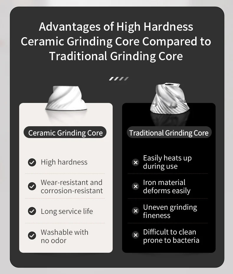 1/2pcs Gravity Electric Salt And Pepper Grinder Set, Battery Powered LED Light One HandAutomatic Operation