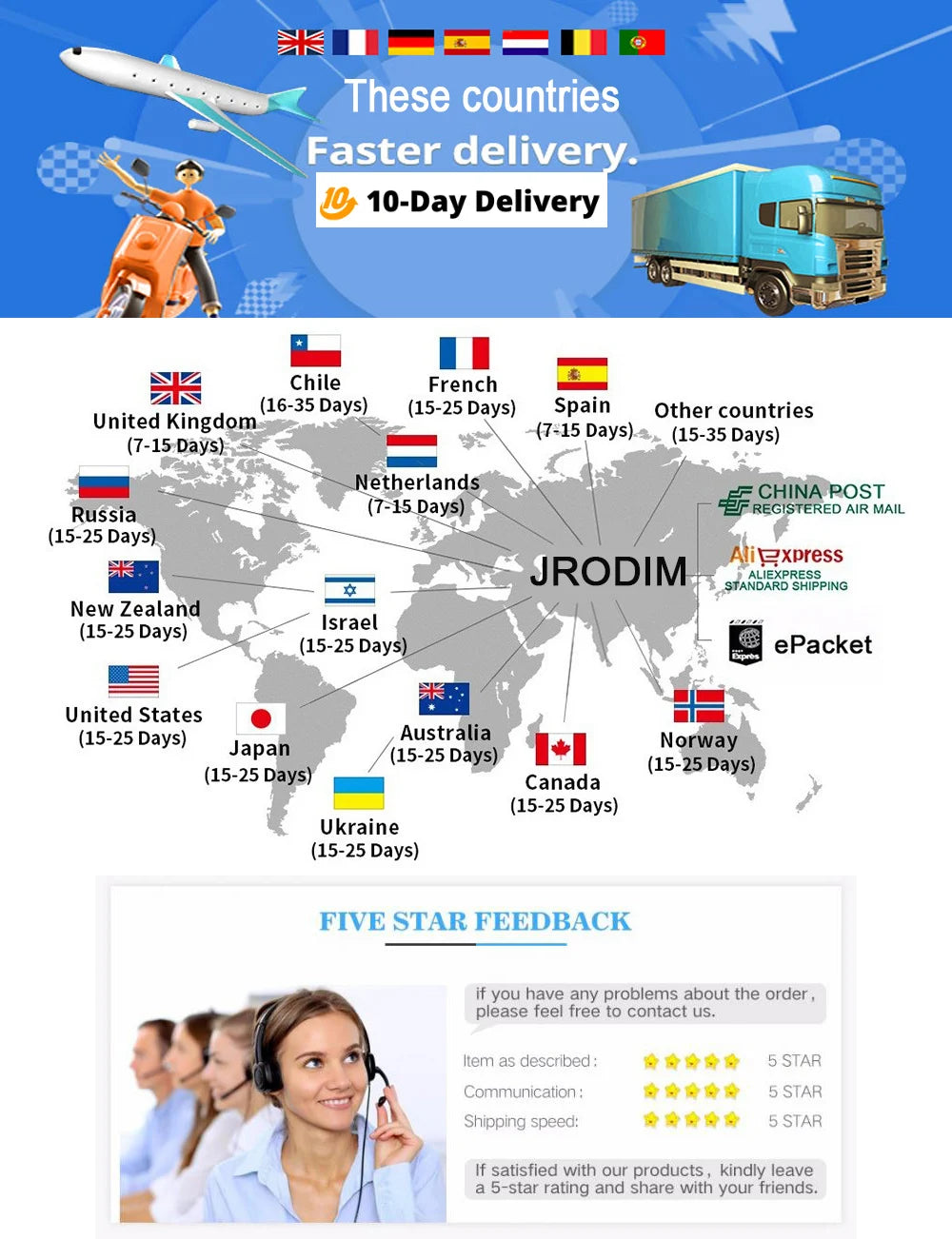 25 Grids Silicone Ice Grid Ball Ice Cube Mold with Cover Ice Storage Box Easy to Demould Ice Making Bar Home Party Kitchen Tools