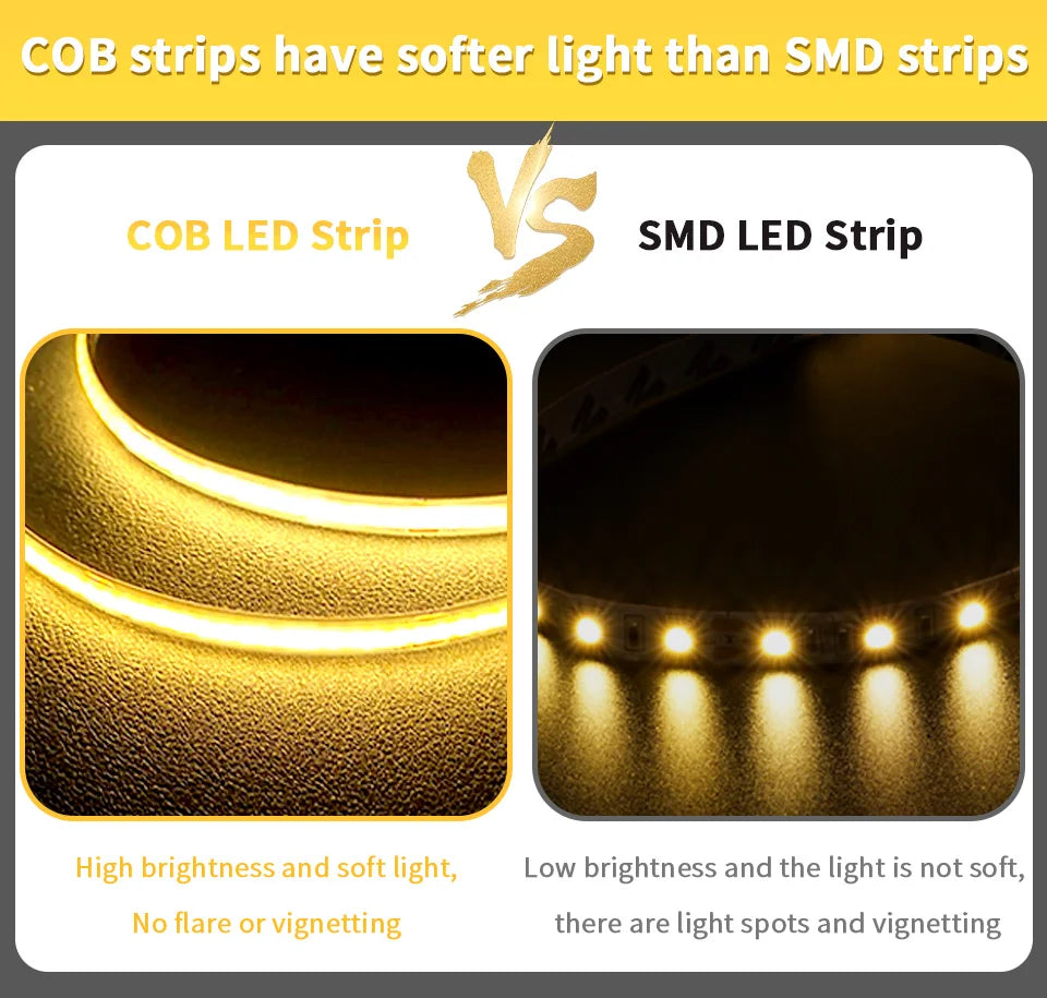 Linear Dimmable 24V 12V COB LED Strip Lights