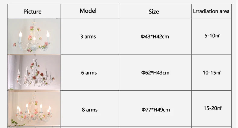 Rural Bedroom Chandelier French Living Room Children's Room Iron Flowers Plants Warm American Retro Fresh Ceramic Pendant Lamps