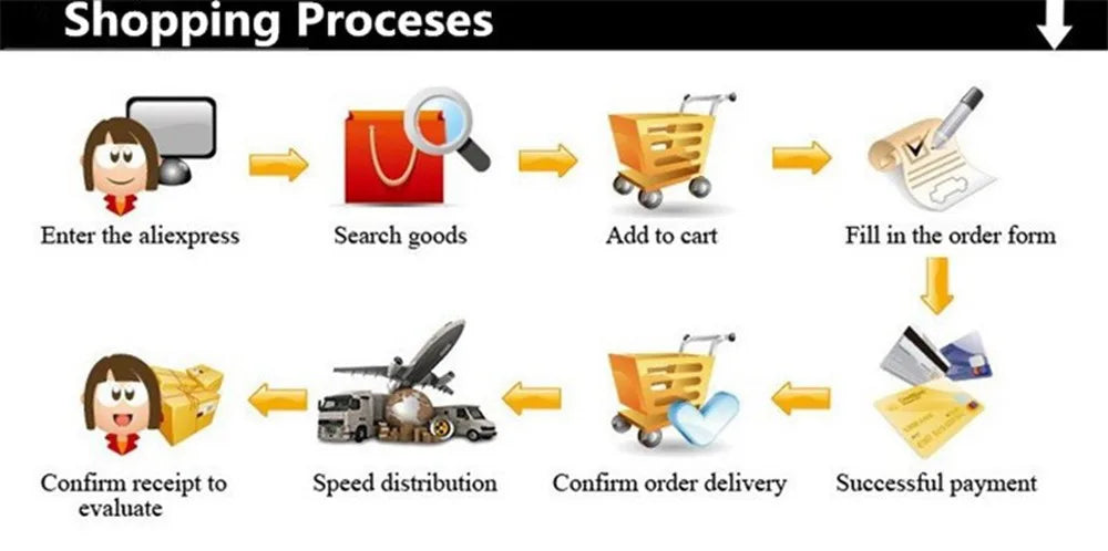 1/2PCS Artificial Hanging Plants Faux Eucalyptus Leaf Greenery Vine Outdoor UV Resistant Plastic Plants for Home Wedding Decor