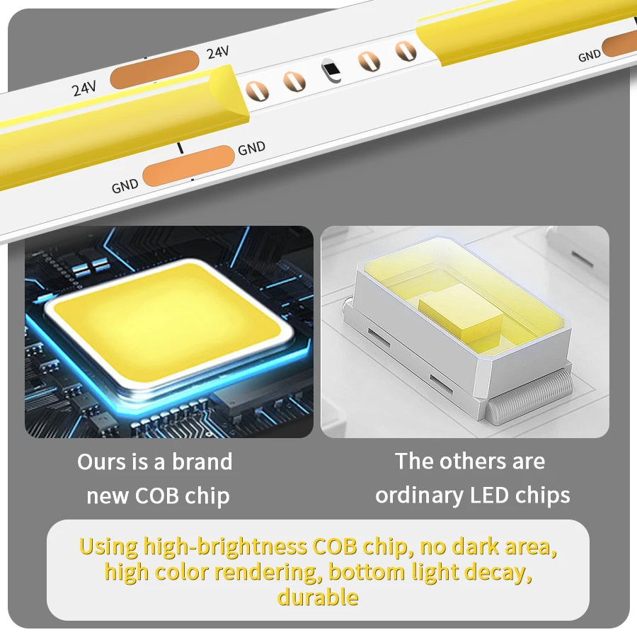 Linear Dimmable 24V 12V COB LED Strip Lights