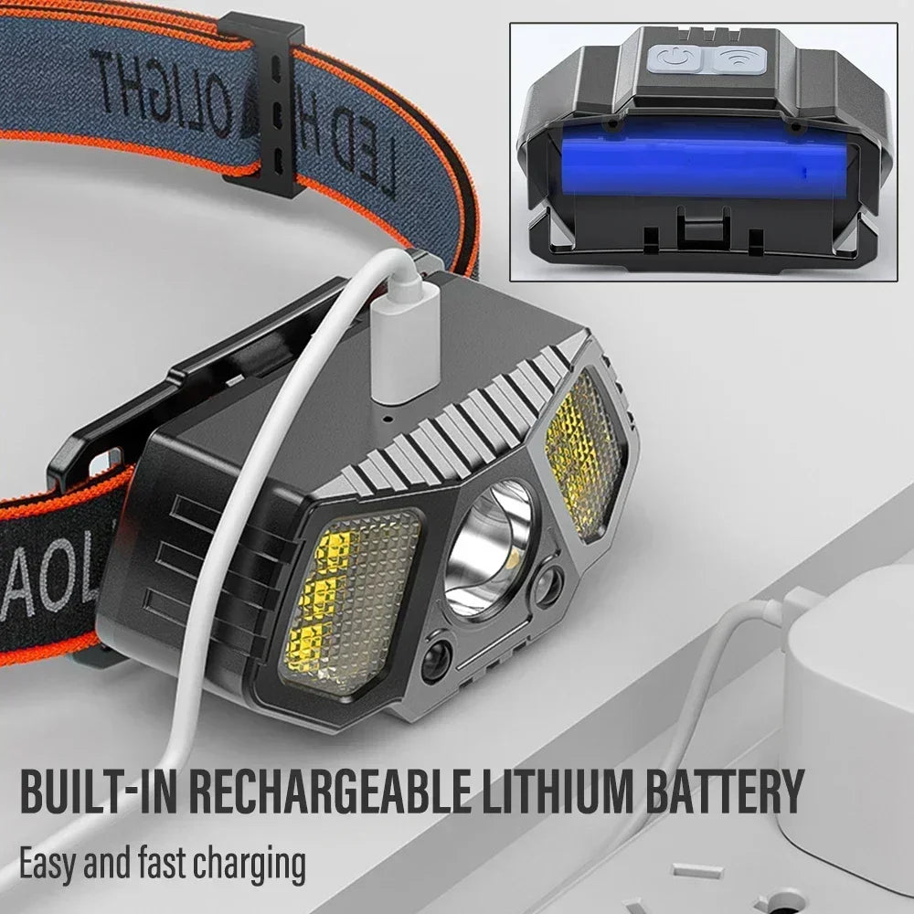 Powerful LED Headlamp IPX4 Waterproof Emergency Head Flashlight 250LM XPE LED Headlamp 500mAh for Outdoor Fishing Camping Hiking