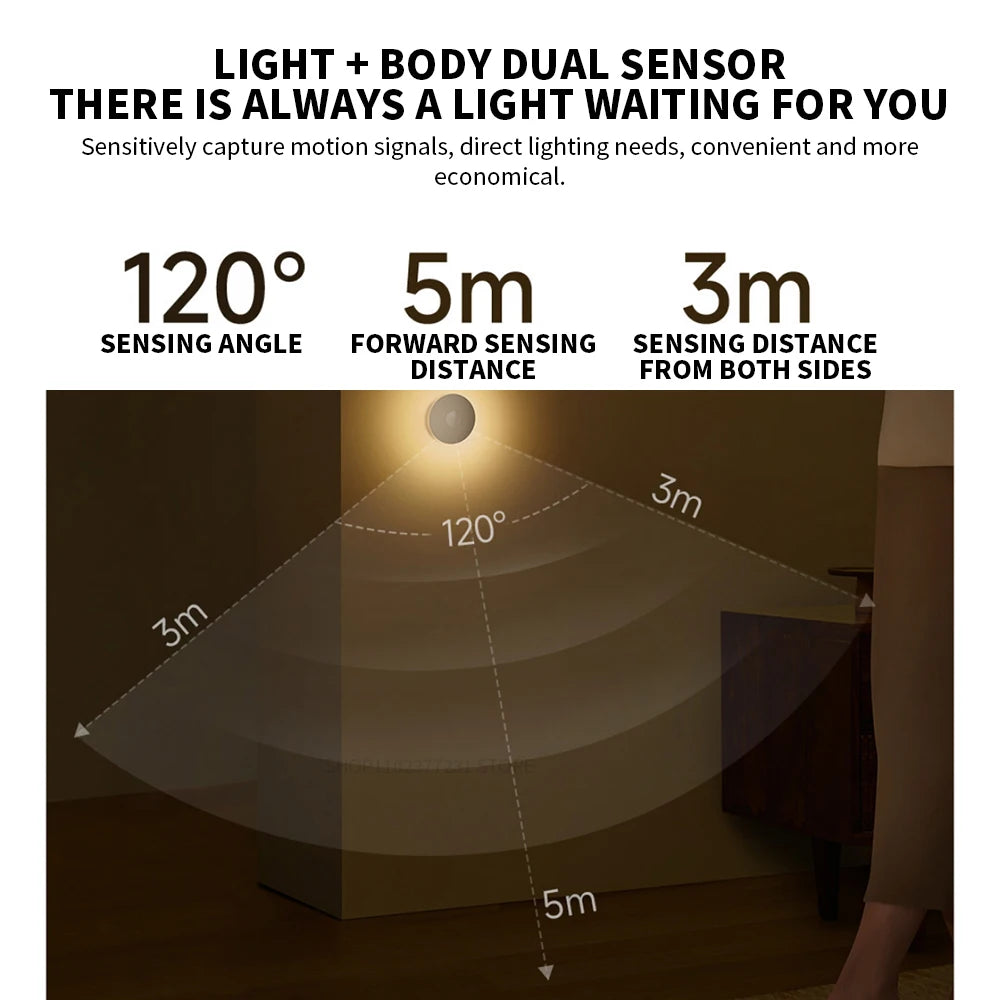 Original New MIJIA Night Light 3 Adjustable Brightness Infrared Smart Human Body Sensor Magnetic Base For Smart Home Life