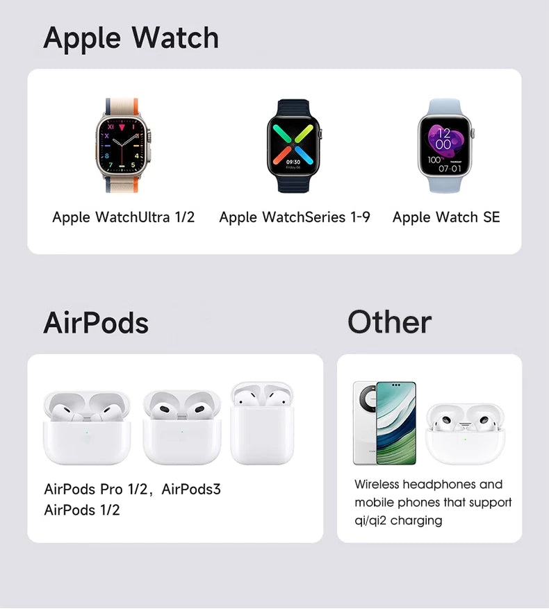 New Smart 15W Qi2 3 In 1 Magsafe Magnetic Autorotation Wireless Charger For iPhone iWatch Airpods Fast Charging Dock Station