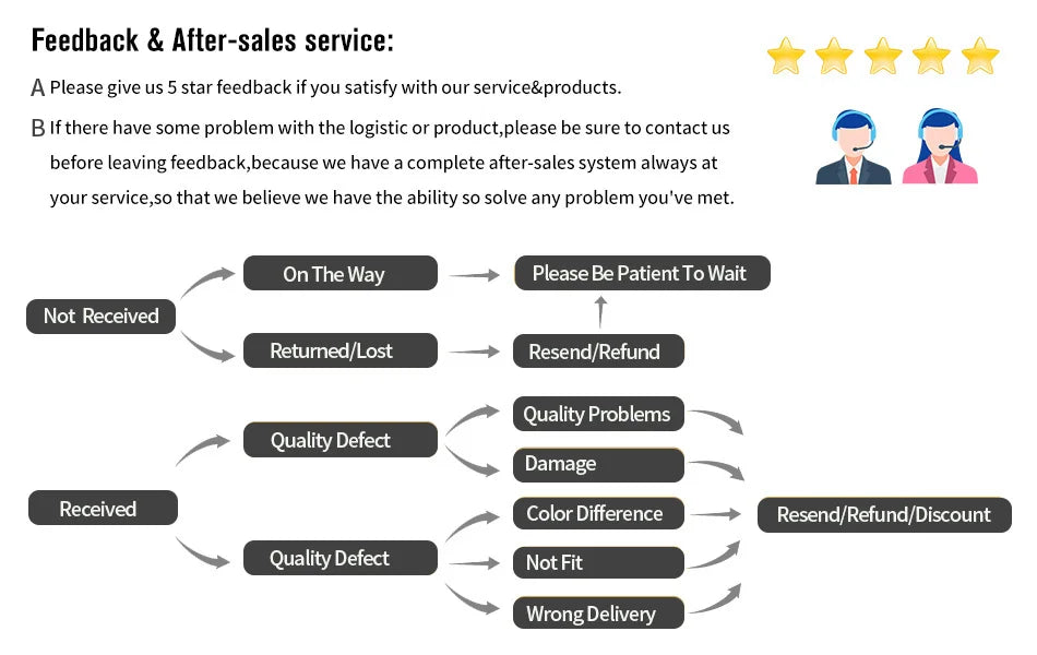 Cartoon Kitty Hand Towel Bathroom Soft Water-absorbing Towel Coral Fleece Handkerchief Hanging Kitchen Washing Hand Cloth Rag