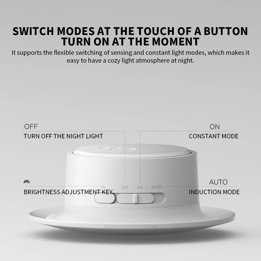 Original New MIJIA Night Light 3 Adjustable Brightness Infrared Smart Human Body Sensor Magnetic Base For Smart Home Life