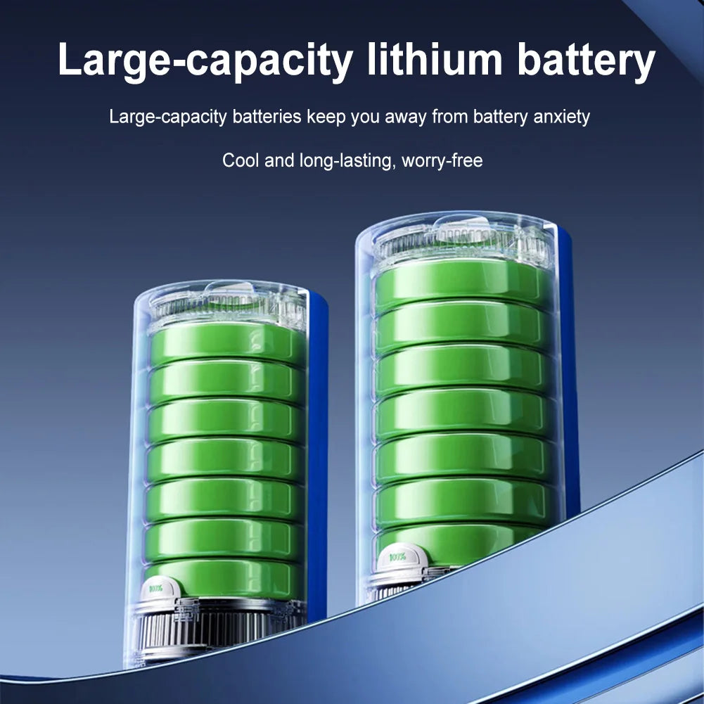 Portable Camping Fan with LED Camping Lamp USB Rechargeable Outdoor Tent Fan 4400mAh Camping Air Circulators for Fishing Picnic