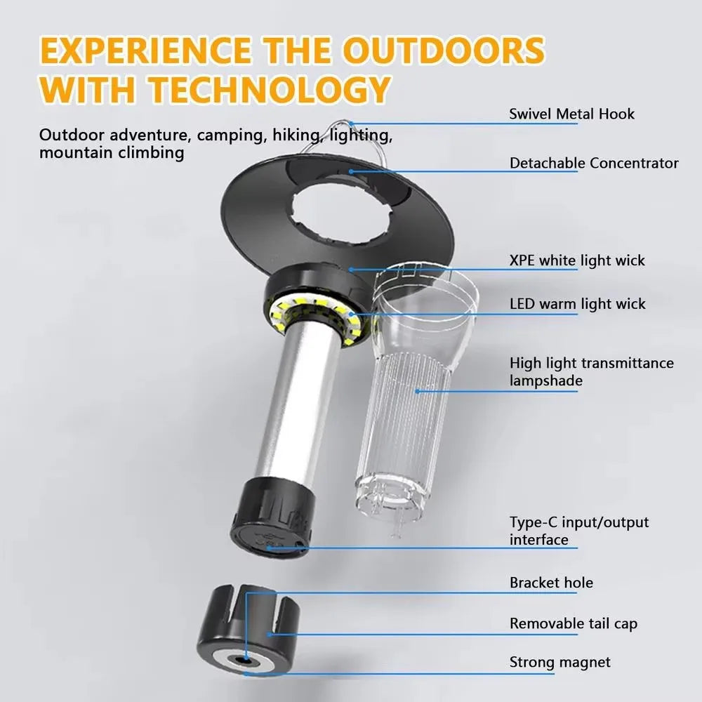 Outdoor Portable Camping Lantern with Magnetic Base Hanging Lamp 5 Lighting Modes Led Flashlights Waterproof  Emergency Lamp