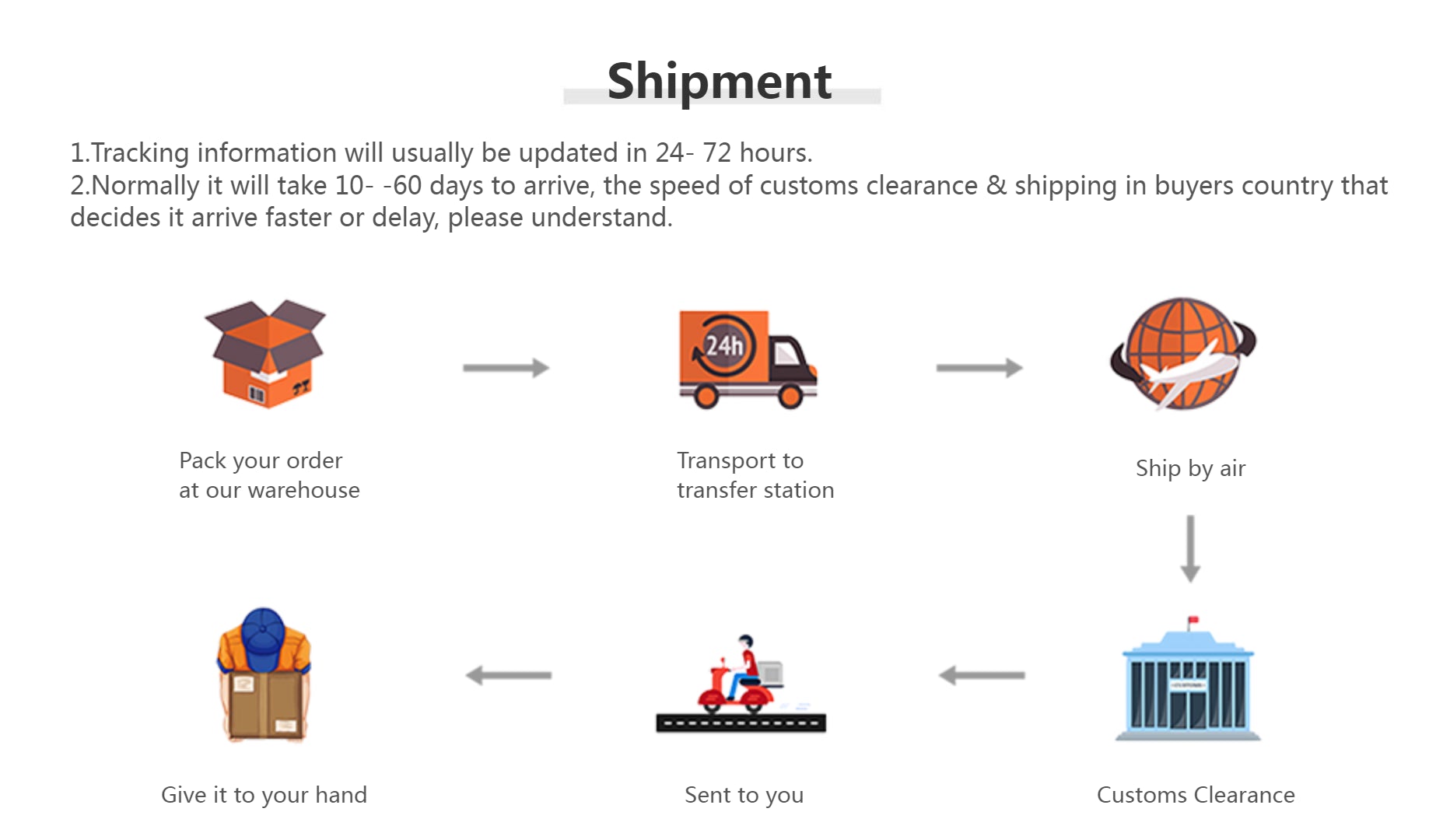 Bottle Stopper Wine Storage Twist Cap Plug Reusable Vacuum Sealed  Bottle Cap Champagne Stopper Wine Gifts Bar Tools