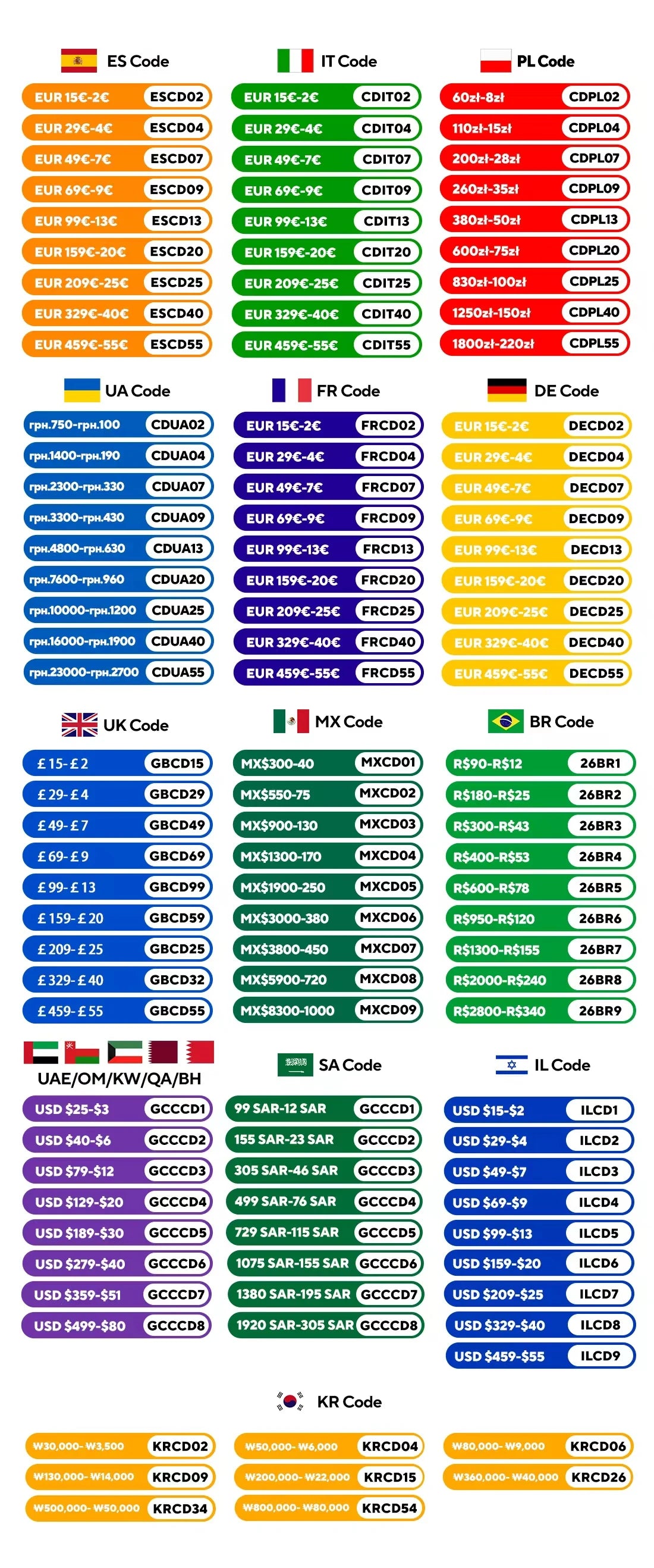 Intelligent Window Cleaning Robot Vacuum Cleaner Robot Window Cleaner Electric Glass Limpiacristales Remote Control for Home