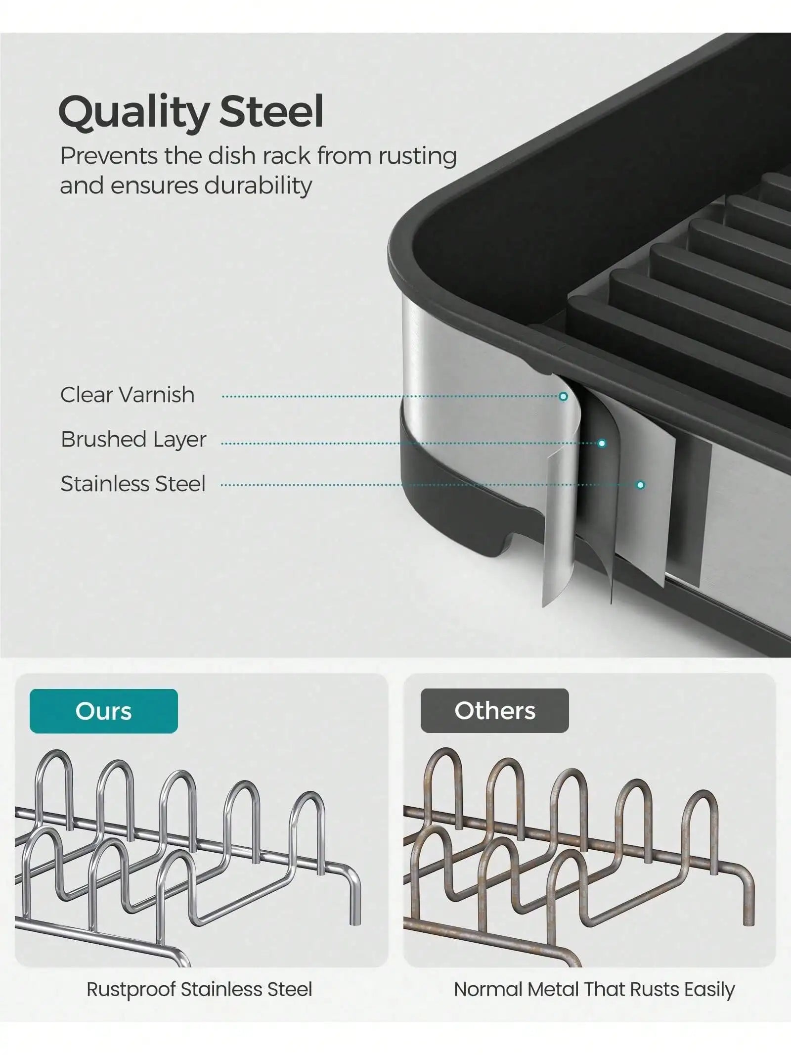 SONGMICS Small Dish Drying Rack, Dish Dryer for Kitchen Counter, Stainless Steel Dish Rack with Drain, Utensil Holder,Rustproof