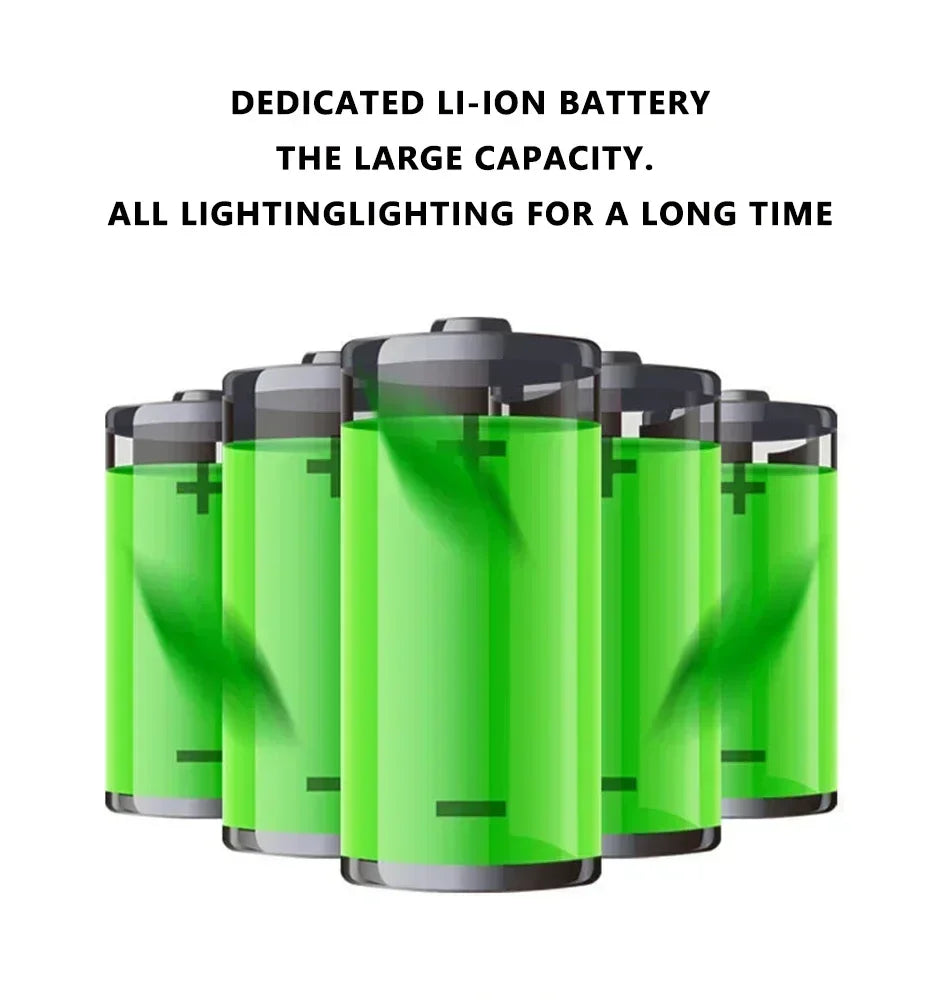 LED Solar Lights Outdoor Waterproof External Solar Lamp Motion Sensor Garden Lights Solar Power Sunlight Yard Wall Street Light