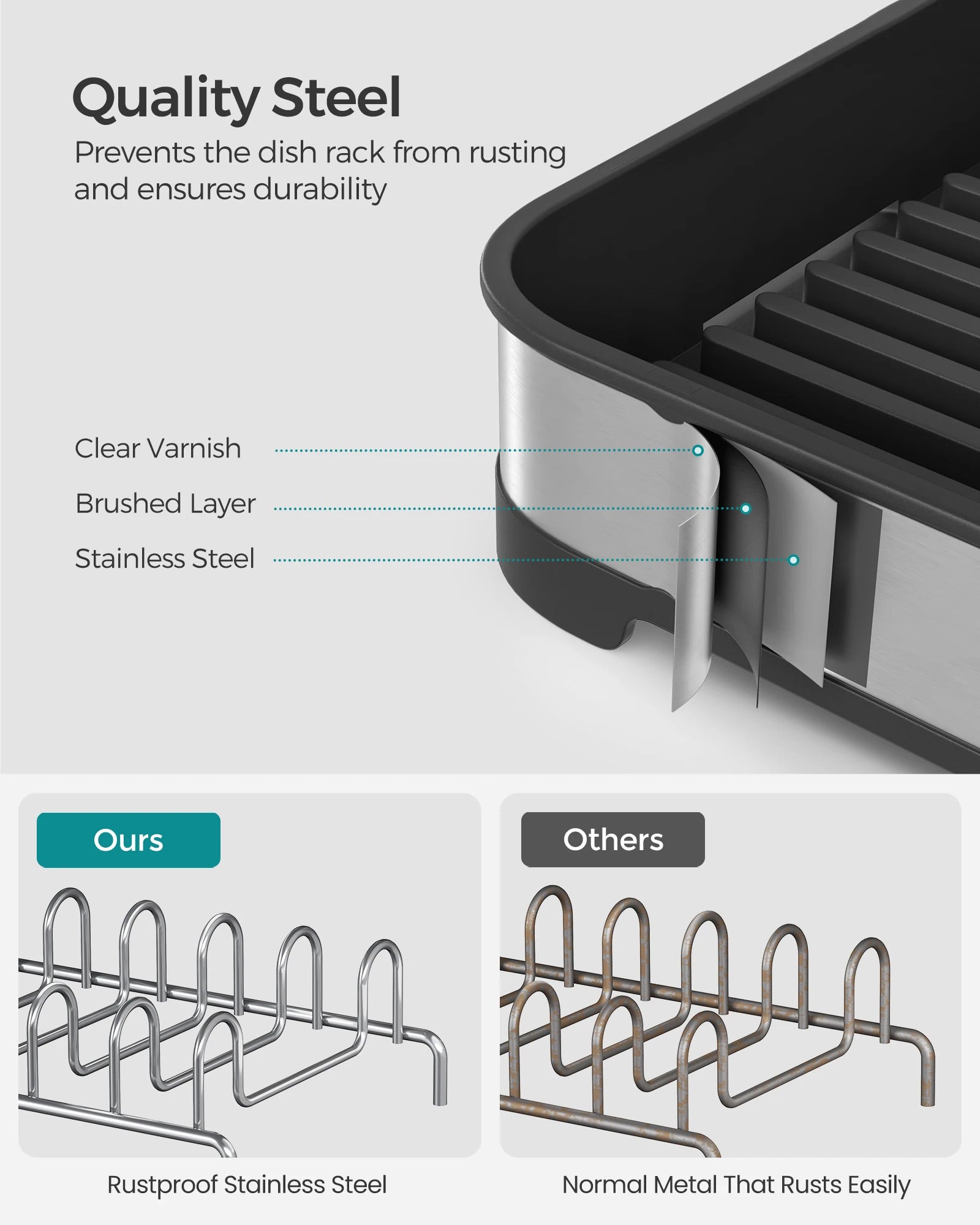 SONGMICS Small Dish Drying Rack, Dish Dryer for Kitchen Counter, Stainless Steel Dish Rack with Drain, Utensil Holder,Rustproof