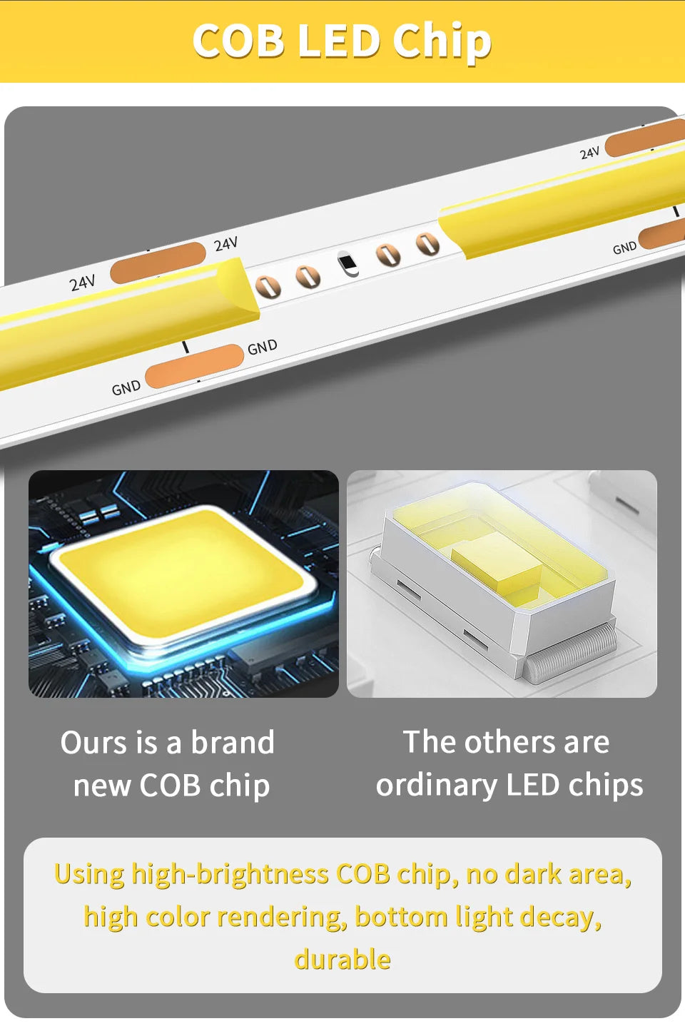 Linear Dimmable 24V 12V COB LED Strip Lights