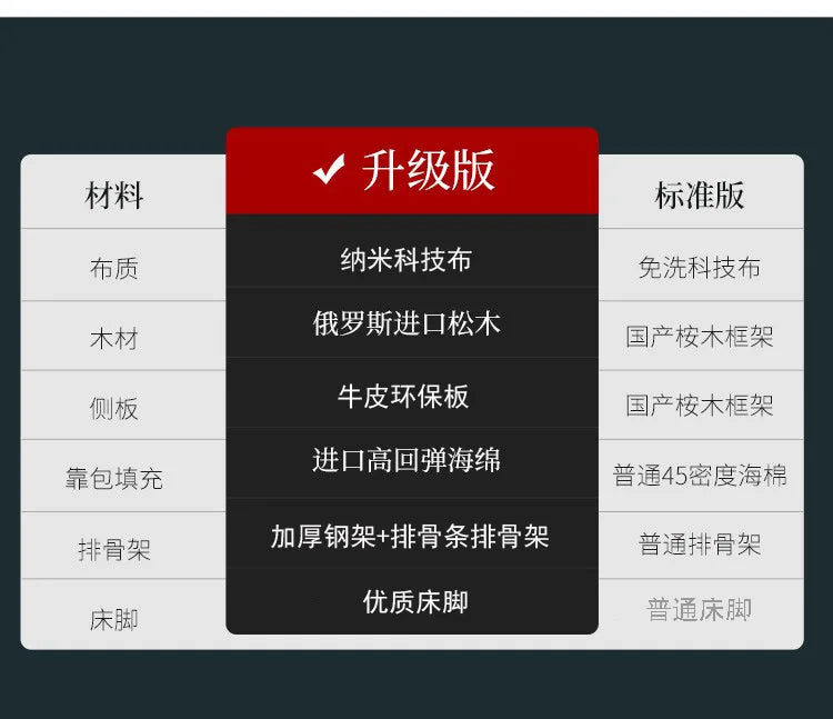 Minimalist white round bed 220x220cm high-end fashion creativity bedroom beds modern home camas moderrnas inteligentes furniture