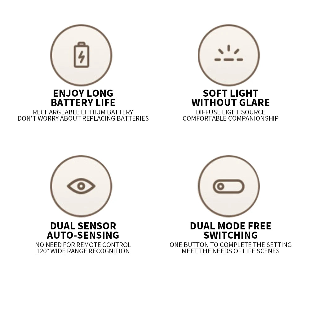 Original New MIJIA Night Light 3 Adjustable Brightness Infrared Smart Human Body Sensor Magnetic Base For Smart Home Life