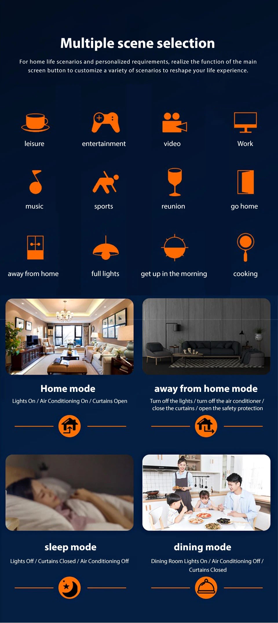 Tuya Smart Home Control Panel Controls All Tuya Smart Products Such As Home Smart Speakers and Lights Smart Home Automation