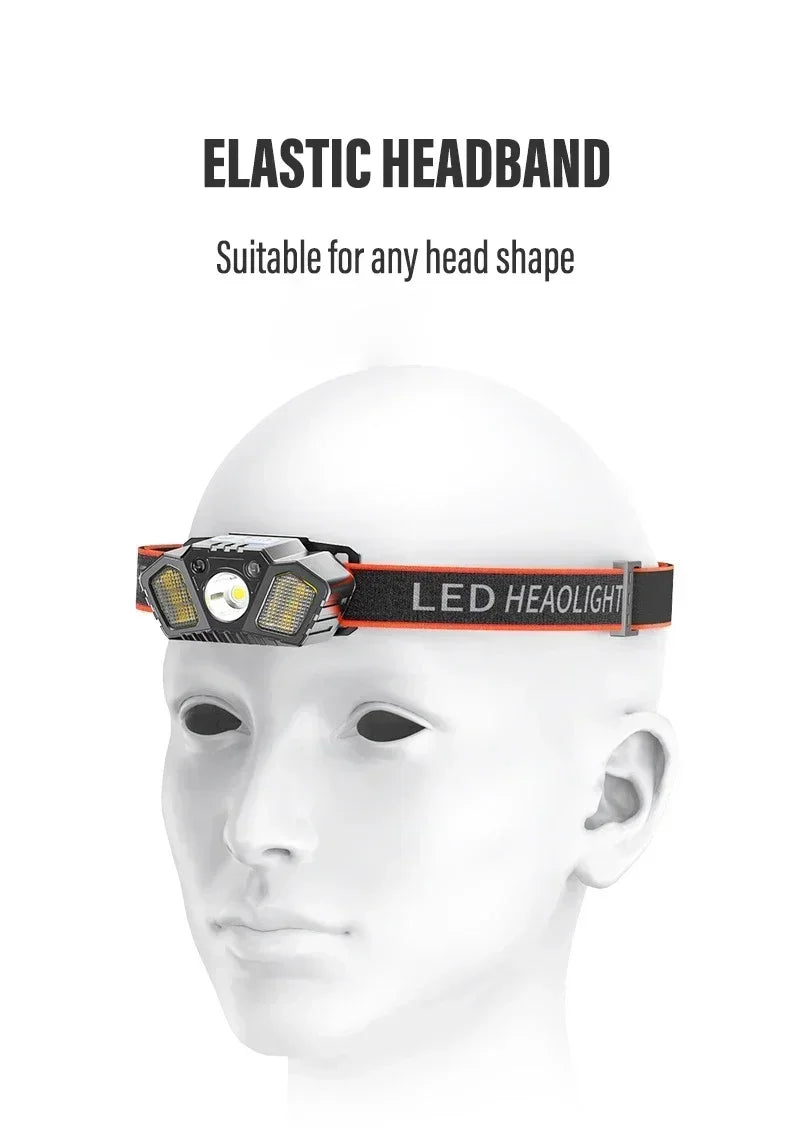 Powerful LED Headlamp IPX4 Waterproof Emergency Head Flashlight 250LM XPE LED Headlamp 500mAh for Outdoor Fishing Camping Hiking