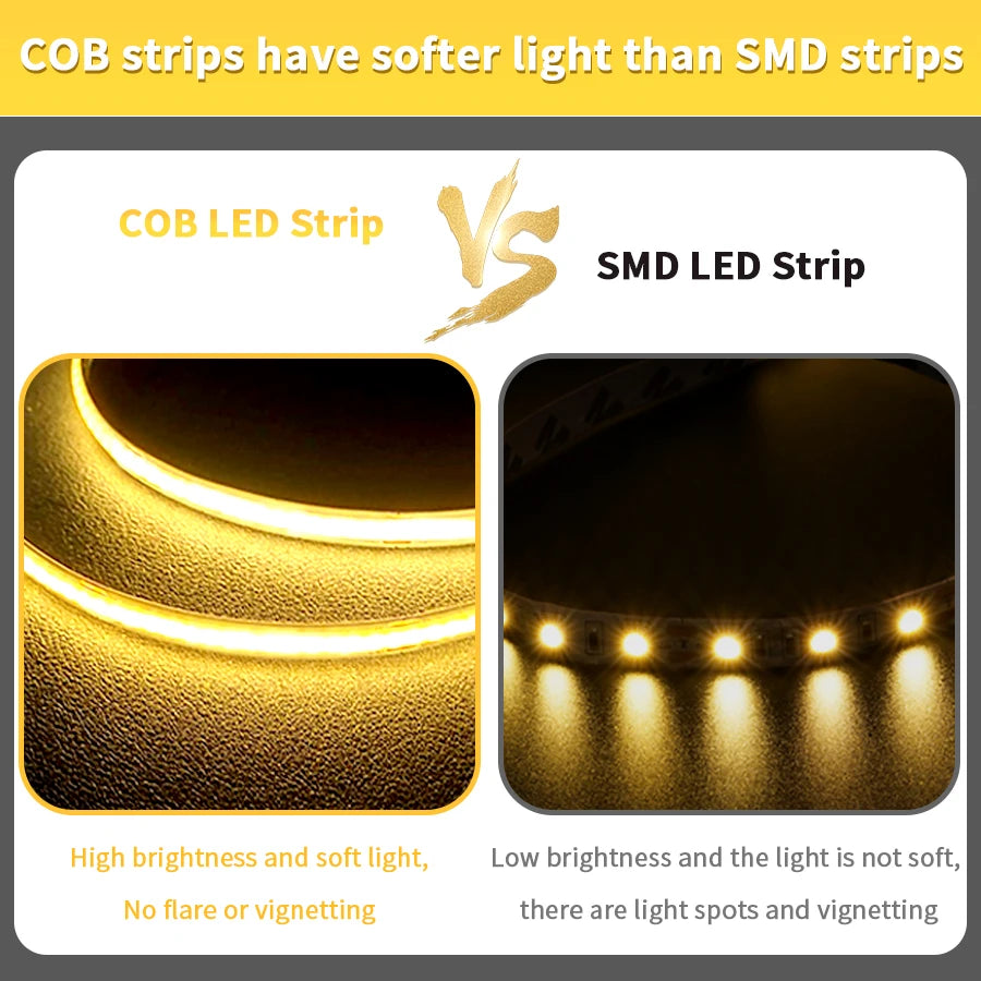 Linear Dimmable 24V 12V COB LED Strip Lights