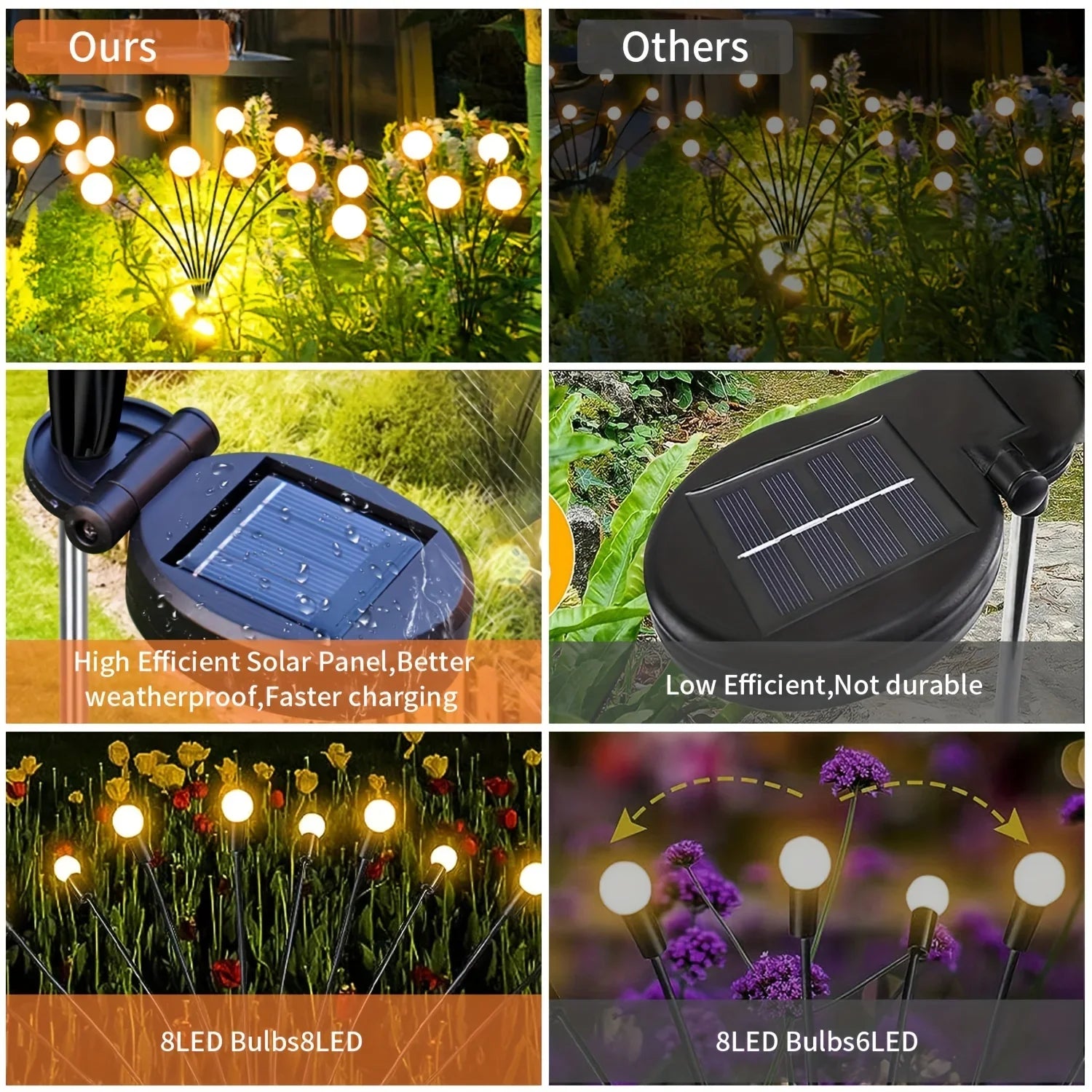 Solar Firefly Lights 6/8/10 LEDs Waterproof Garden Lamp, Firework Landscape Lighting for Christmas, Holiday Outdoor Yard Decor