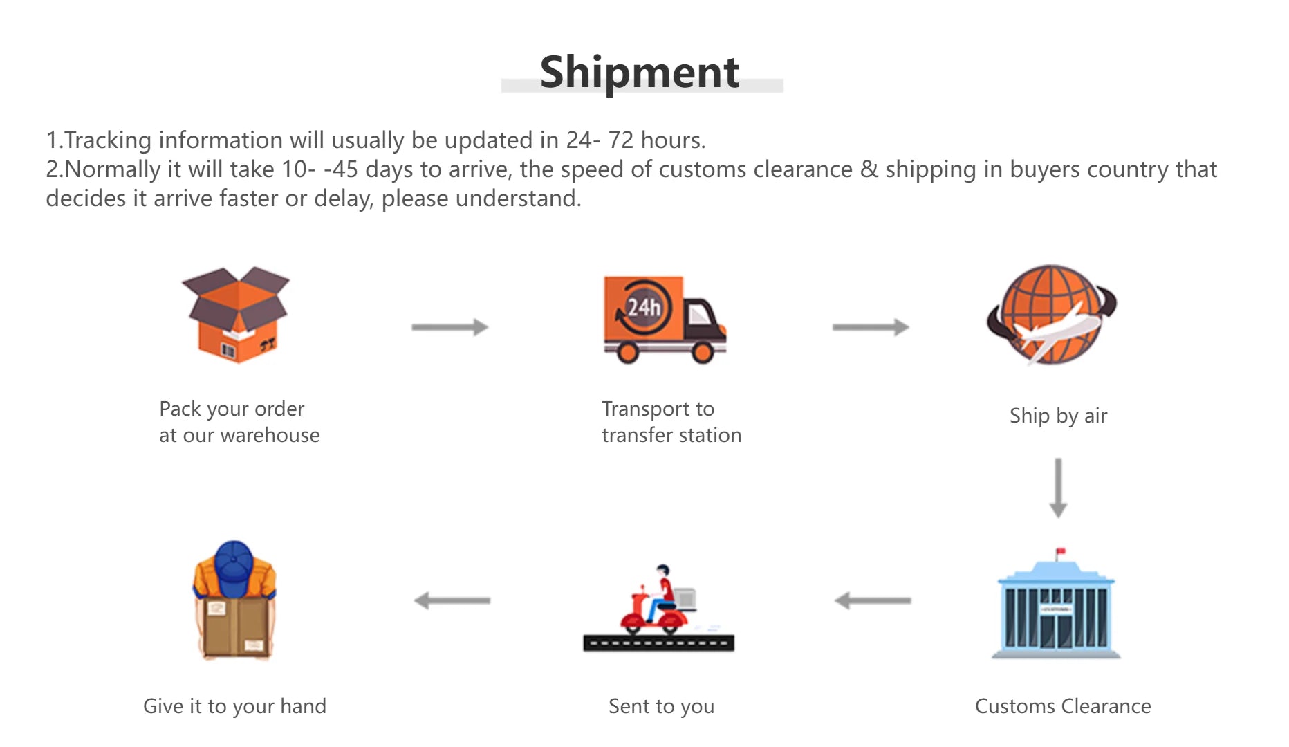 Artificial Grass Ball Eucalyptus Leaf Green Plant Fake Grass Landscaping Tree Shed Roof Home Garden Wedding Atmosphere Decor