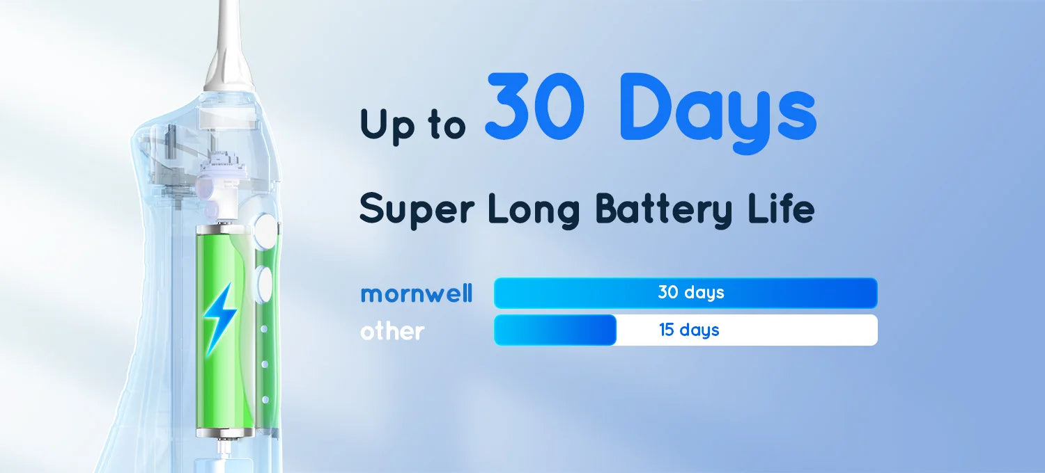 D52 Portable Cordless Water Flosser USB Rechargeable Water Jet Floss Tooth Pick 4 Jet Tip 300ml 3 Modes Teeth Clean for Travel