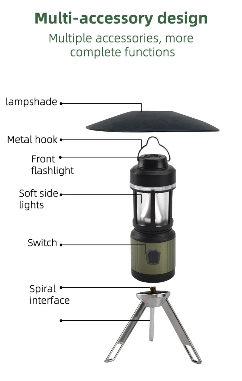 WEST BIKING Camping Tent Hanging Light Portable Camping Lanterns USB Rechargeable Led Light Camp Lamp for Outdoor Emergency