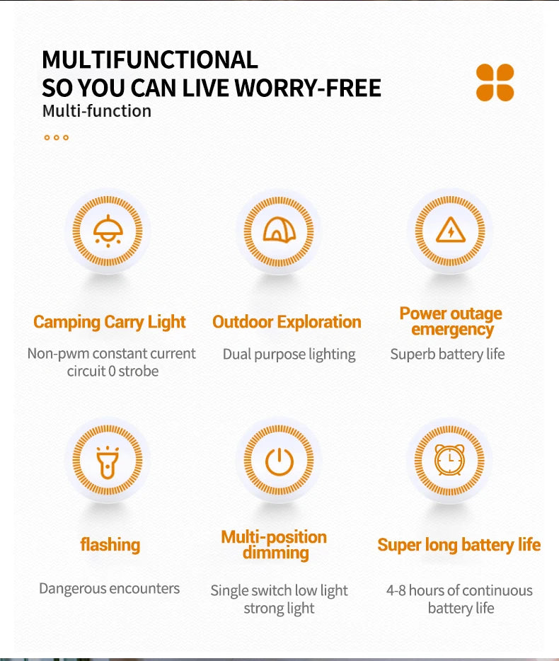 Rechargeable LED Portable Light Super Bright Flashlight Camping Light Work Light