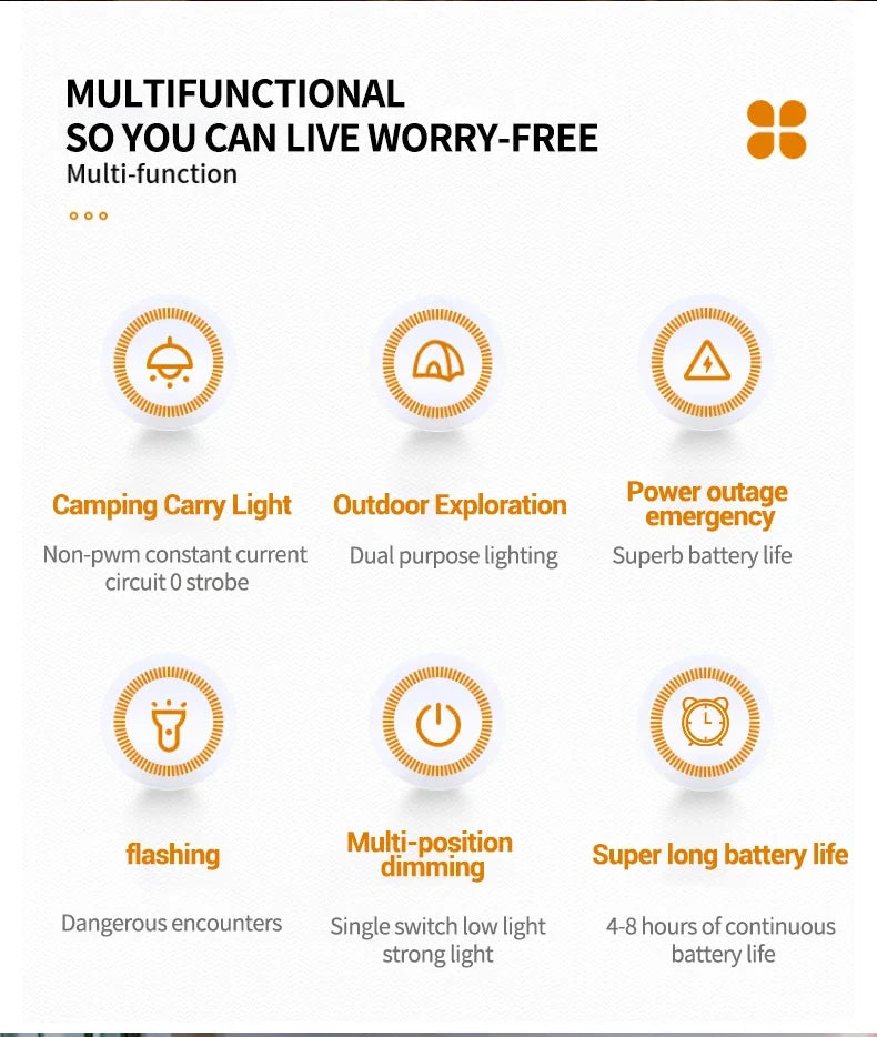 Outdoor Portable Camping Lantern with Magnetic Base Hanging Lamp 5 Lighting Modes Led Flashlights Waterproof  Emergency Lamp