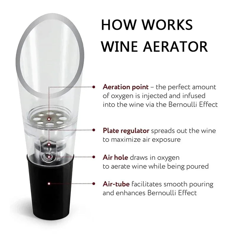 Red Wine Aerator Acrylic Bottle Stopper Decanter Wine Pourer Aerating Pour Spout Wine Air Aerator Bar Accessories