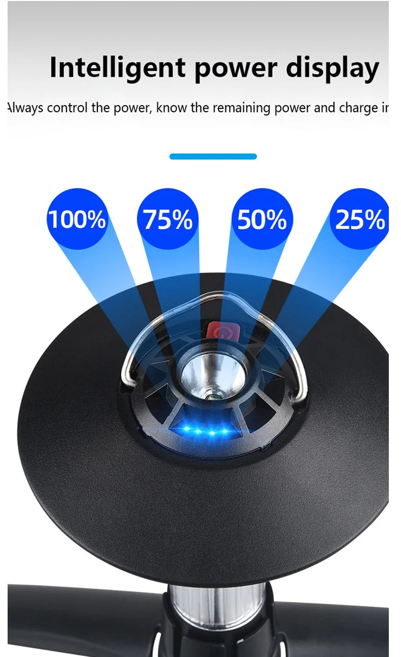 Rechargeable LED Portable Light Super Bright Flashlight Camping Light Work Light