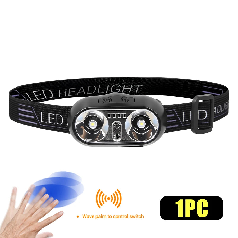 Powerful LED Headlamp IPX4 Waterproof Emergency Head Flashlight 250LM XPE LED Headlamp 500mAh for Outdoor Fishing Camping Hiking