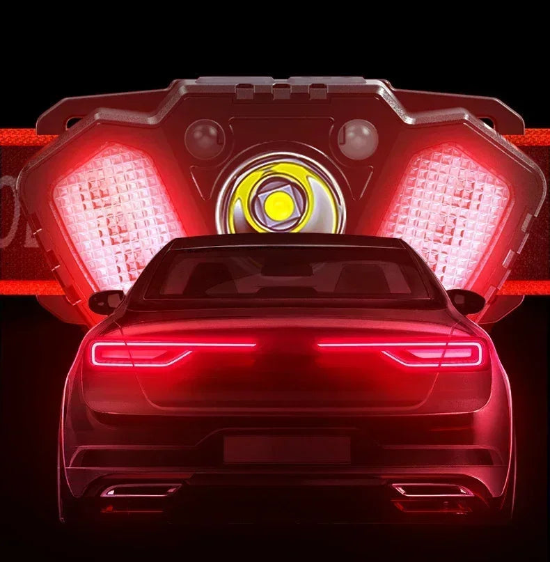 Powerful LED Headlamp IPX4 Waterproof Emergency Head Flashlight 250LM XPE LED Headlamp 500mAh for Outdoor Fishing Camping Hiking