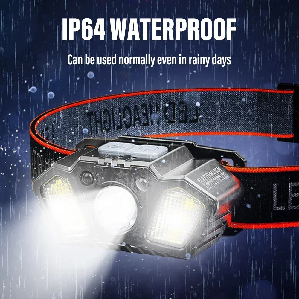 Powerful LED Headlamp IPX4 Waterproof Emergency Head Flashlight 250LM XPE LED Headlamp 500mAh for Outdoor Fishing Camping Hiking