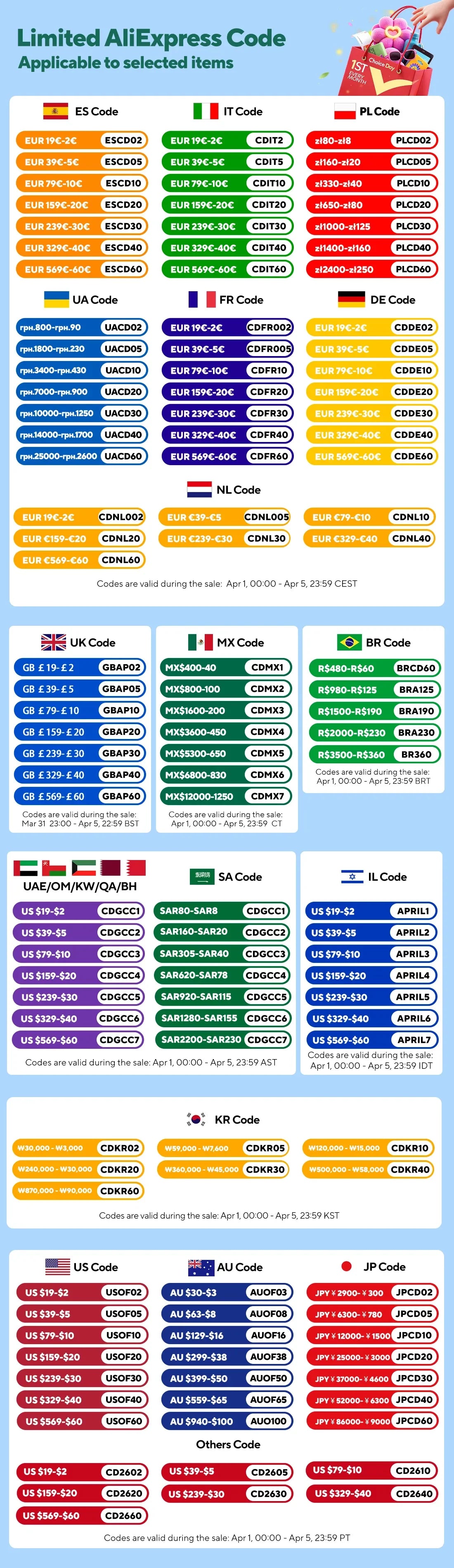 Garden Lights-New Upgraded Solar Powered Firefly Lights Outdoor Waterproof Vibran Garden Lights for Decorationi