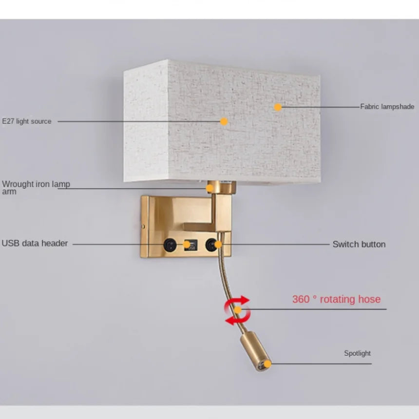 Modern Bedroom Bedside Hotel Wall Lamp Decoration Fabric Sconce Lights Reading Lighting Spotlight Simple Cotton Luminaire Indoor