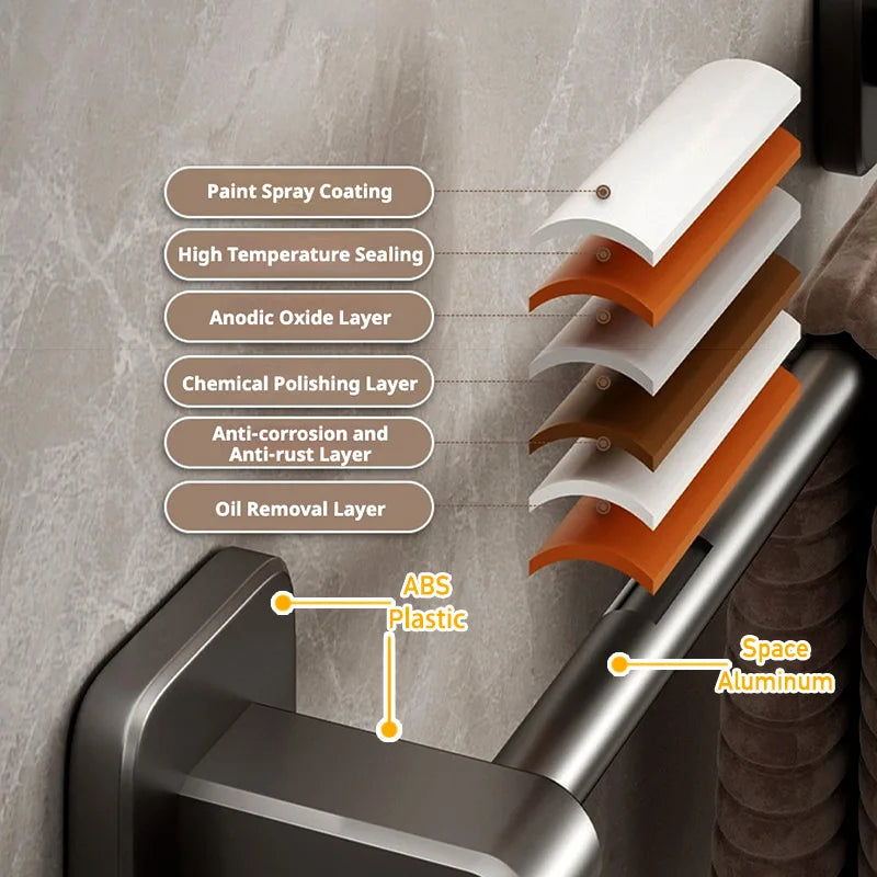 Self-Adhesive Bathroom Towel Rack Holder without Drilling Kitchen Cabinet Dishcloth Rack Black Aluminum Hand Towel Hanger Rod