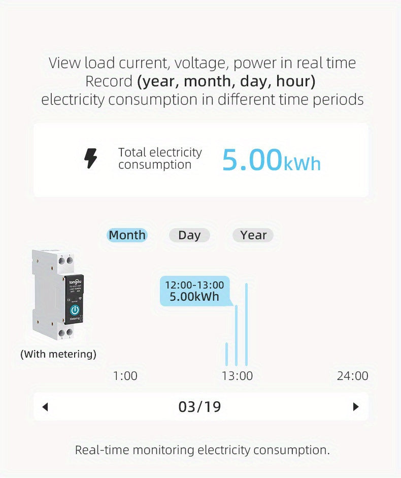 1pc, TUYA WiFi Smart Switch Breaker, Wireless Remote Control Remote Mobile Control, Metering Timer Countdown Smart Home, Tuya, Smart Life